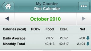 Calorie Counter by FatSecret Ekran Görüntüsü