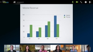 Cisco WebEx Meetings Ekran Görüntüsü