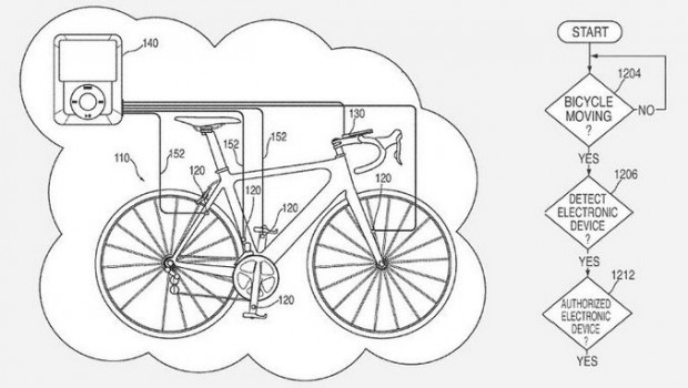 Apple  dan akıllı bisiklet