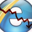 Internet Explorer savaşı kaybediyor