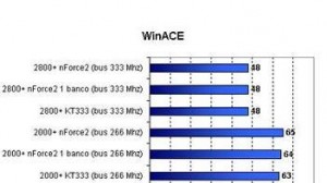 WinAce 2.2