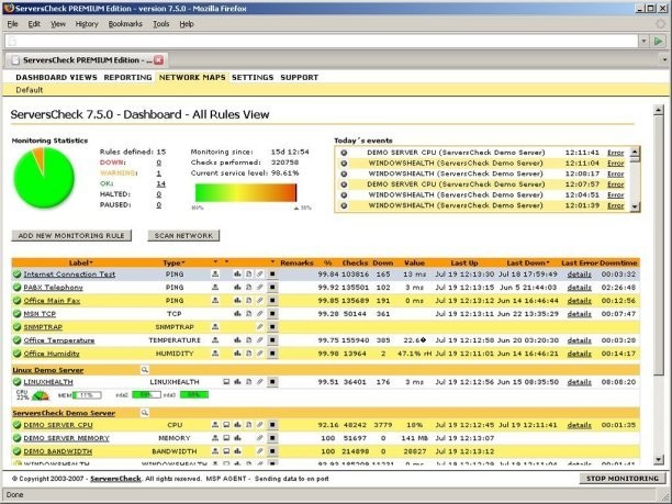 ServersCheck Monitoring Software 7.10.3 ServersCheck Monitoring Software 7.10.3