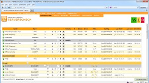 ServersCheck Monitoring Software