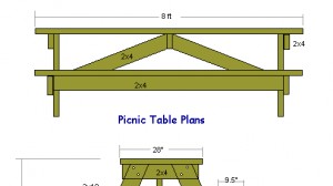 Woodworking Projects for Everyone
