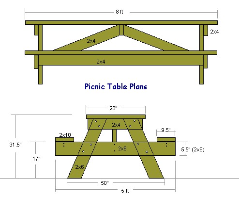 Woodworking Projects for Everyone Woodworking Projects for Everyone