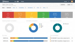 Nessus Ekran Goruntusu
