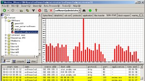 Netfee 3.4 Enterprise