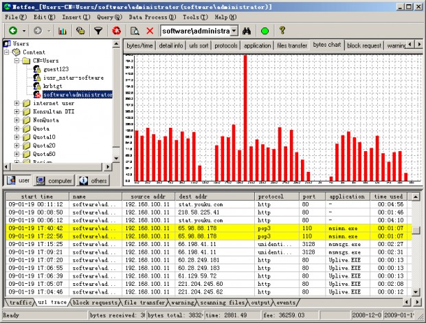 Netfee 3.4 Enterprise