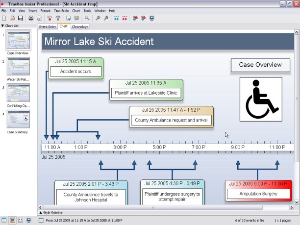 Timeline Maker Professional