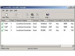 Bandwidth Controller Standard