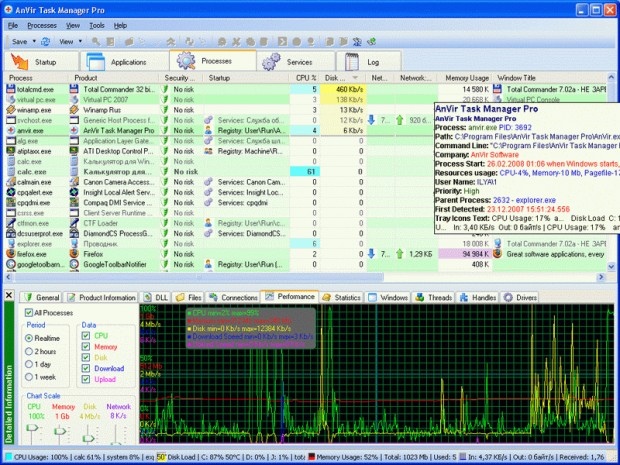 AnVir Task Manager Free Ekran Görüntüsü