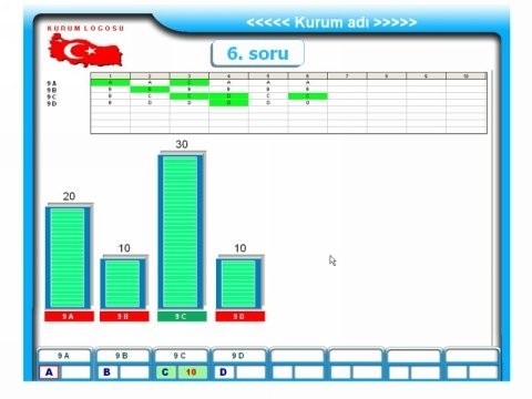 Bilgi Yarışması Programı Bilgi Yarışması Programı