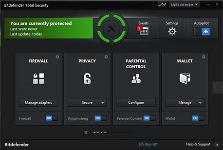 BitDefender Total Security