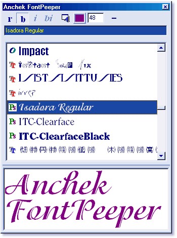 FontPeeper