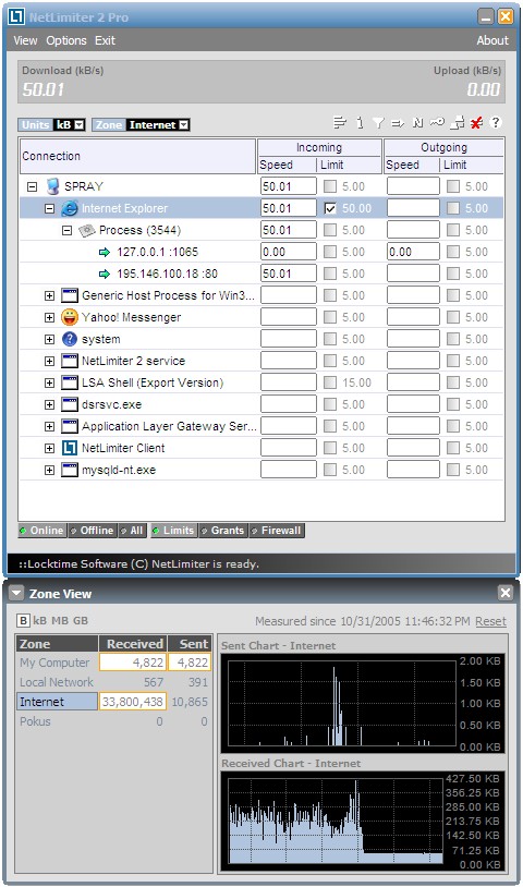 NetLimiter 2 Monitor