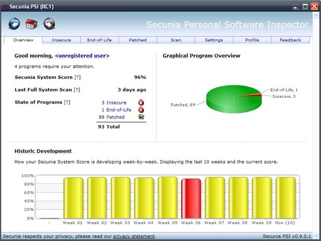 Драйвер psi. Интерфейс программы Secunia personal software Inspector. Psi тест статистика. Secunia personal software Inspector 3. Управление компьютером через psi.