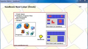 Sandboxie Ekran Goruntusu