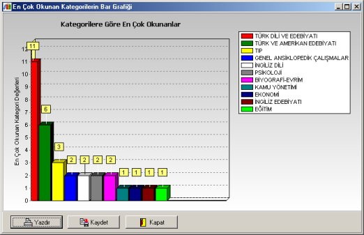 AkareSoft KÜPSİS