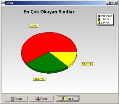 AkareSoft KÜPSİS