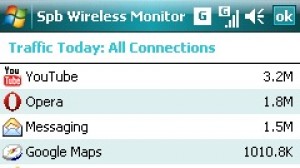 SPB Wireless Monitor