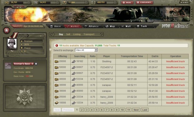 WWII Warfare