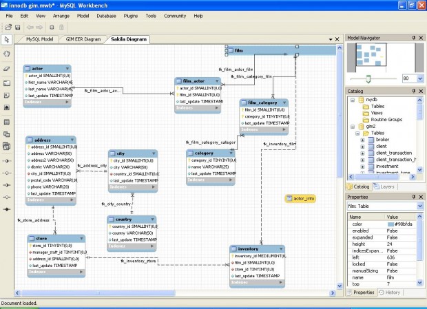 MySQL Workbench