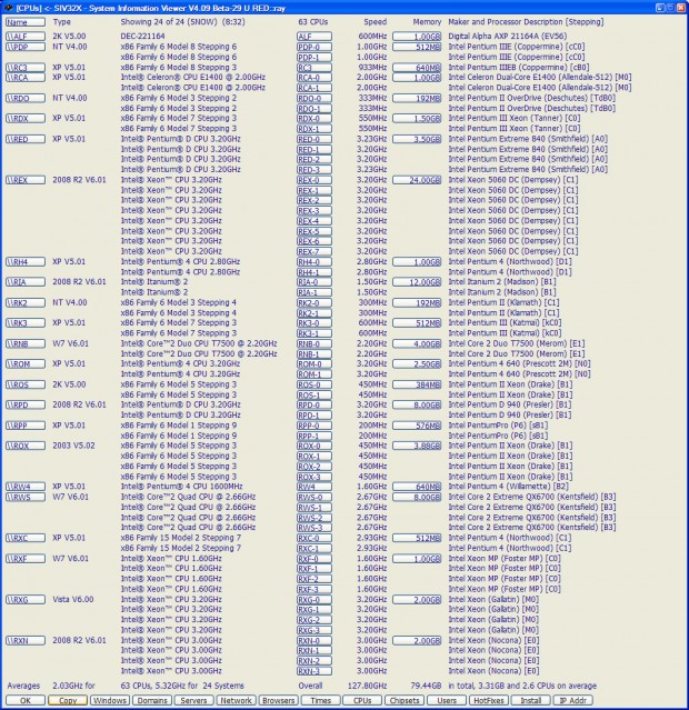 System Information Viewer Ekran Görüntüsü System Information Viewer Ekran Görüntüsü