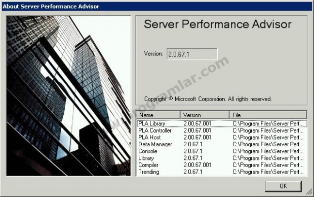 Microsoft Windows Server 2003 Performance Advisor Microsoft Windows Server 2003 Performance Advisor