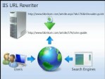 Microsoft URL Rewrite Module