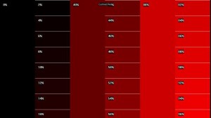 PassMark MonitorTest