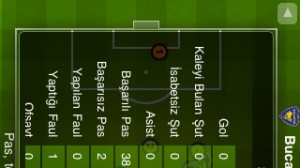 LigTV
