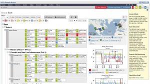 PRTG Network Monitor