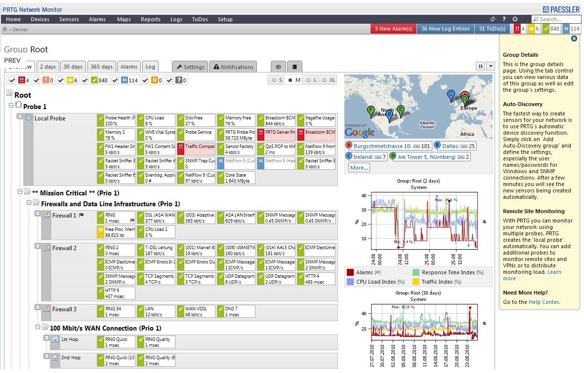 PRTG Network Monitor Ağ İzleme Programı