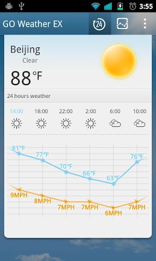 GO Weather EX Ekran Görüntüsü