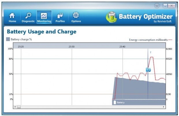 Battery Optimizer Ekran Görüntüsü