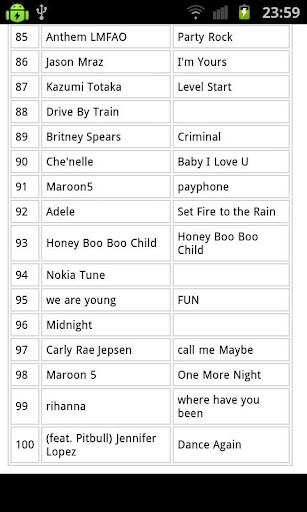 En Popüler 100 Melodi 2012 Ekran Görüntüsü