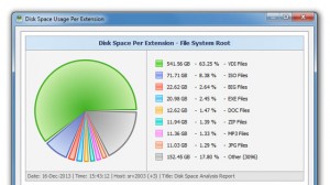 Disk Savvy