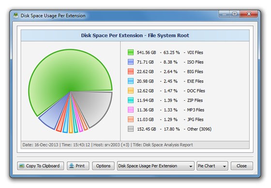 Disk Savvy