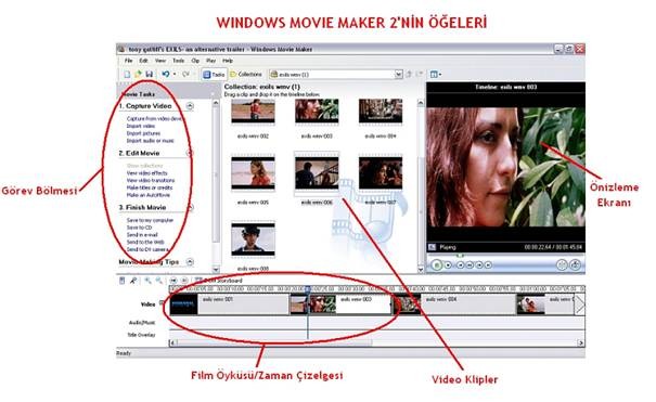 Windows Movie Maker 2 ile video düzenlemenin incelikleri