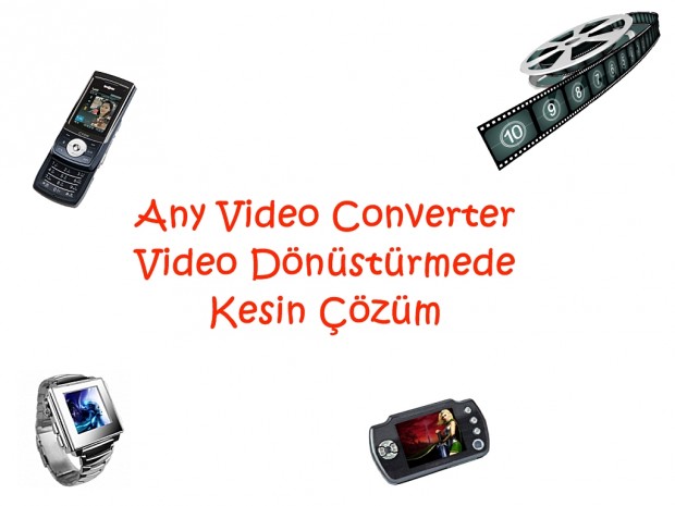 Any Video Converter 2.5.9