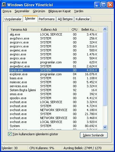 AVG Anti-Virus Free 9 incelemesi