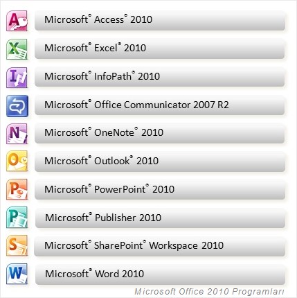 Microsoft Office 2010 Programları