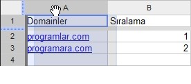 Sanal Office  in Yenilikleri; Google Docs