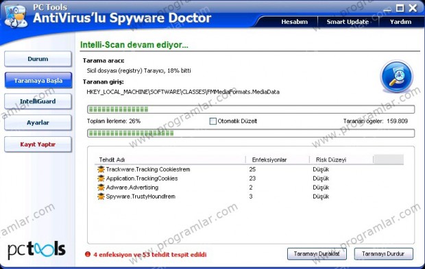Spyware Doctor with Antivürus incelemesi
