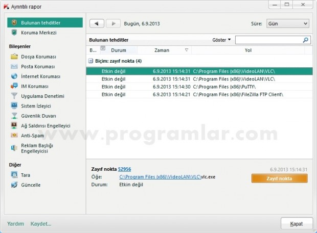 Kaspersky Internet Security 2013 bulunan tehditler