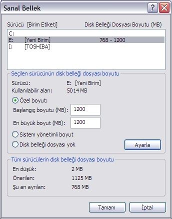 Dizüstünüzün Pil Ömrünü Uzatacak 21 Püf Noktası