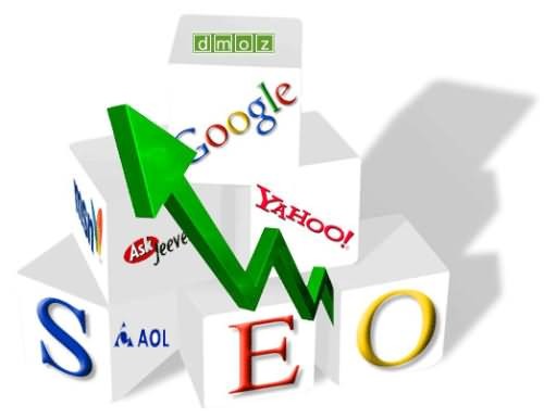 Arama Motoru Optimizasyonu (SOA) Yapılmış Bir Blog Oluşturmak