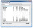 Svchost.exe Nedir ve Neden Çalışır?
