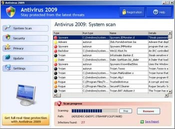 Sahte Antivirüs Programları