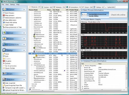 Sistem Kaynaklarını Görüntülemek İçin En iyi 5 Program